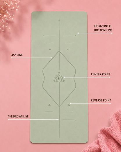 Flow State Yoga Mat