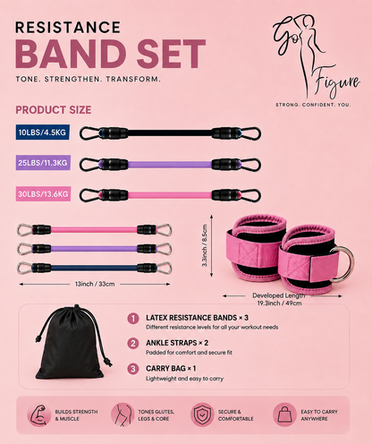 Ankle Strap Resistance Set